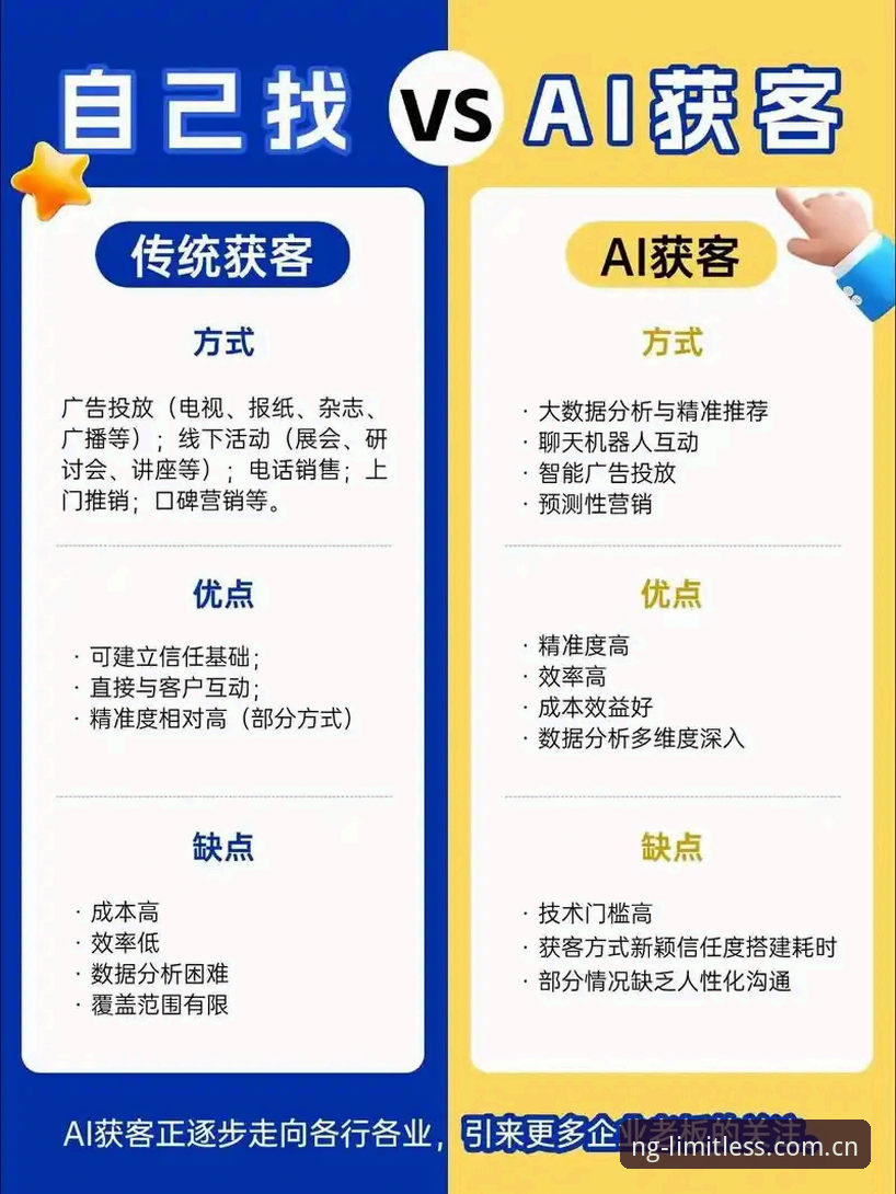 NG娱乐平台vs传统娱乐平台：用户体验评价全面对比分析